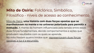 Mito de Osíris: Folclórico, Simbólico,
Filosóﬁco - níveis de acesso ao conhecimento
Mito de Osíris, uma história com duas forças opostas que se
manifestavam na mente e no universo polarizado para permitir a
evolução. A mente do homem inﬂuenciada pela tensão entre essas
duas forças fundamentais, decide comportamentos e ações que
produzem resultados com os quais se aprende.
No mito haviam quatro irmãos que representavam duas forças
opostas: a luz e a escuridão.
 