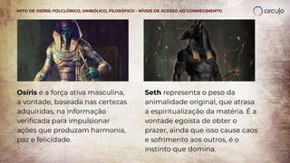 Osíris é a força ativa masculina,
a vontade, baseada nas certezas
adquiridas, na informação
veriﬁcada para impulsionar
ações que produzam harmonia,
paz e felicidade.
MITO DE OSÍRIS: FOLCLÓRICO, SIMBÓLICO, FILOSÓFICO - NÍVEIS DE ACESSO AO CONHECIMENTO
Seth representa o peso da
animalidade original, que atrasa
a espiritualização da matéria. É a
vontade egoísta de obter o
prazer, ainda que isso cause caos
e sofrimento aos outros, é o
instinto que domina.
 