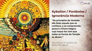 “Os princípios da Verdade
são Sete; aquele que os
conhece, e os compreende,
possui a Chave Mágica
cujo toque faz com que
todas as Portas do Templo
se abram.”
Três Iniciados. O Caibalion, São
Paulo, 2018, pág. 29.
Kybalion / Parábolas /
Ignorância Moderna
 