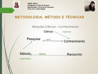 2
UNEB- DEDC I
Colegiado de Ciências Sociais
Metodologia e Técnicas de Pesquisa
Profa. Dra. Cleide Magáli
METODOLOGIA, MÉTODO E TÉCNICAS
Relações Ciência – Conhecimento
Ciência organiza
Pesquisa gera
Conhecimento
Método define
(caminho)
Raciocínio
 