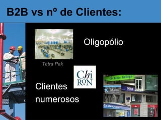 B2B vs nº de Clientes: Oligopólio Tetra Pak Clientes  numerosos 