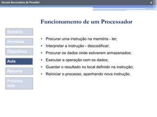 Escola Secundária de Penafiel 9
Sumário
Revisões
Objectivos
Aula
Resumo
Próxima
aula
• Procurar uma instrução na memória - ler;
• Interpretar a instrução - descodificar;
• Procurar os dados onde estiverem armazenados;
• Executar a operação com os dados;
• Guardar o resultado no local definido na instrução;
• Reiniciar o processo, apanhando nova instrução.
Funcionamento de um Processador
 