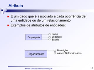 Modelo Entidade-Relacionamento (ER) 10
Atributo
 É um dado que é associado a cada ocorrência de
uma entidade ou de um relacionamento
 Exemplos de atributos de entidades:
Empregado
Nome
Endereço
Salário
Departamento
Descrição
númeroDeFuncionários
 