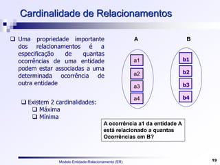 Modelo Entidade-Relacionamento (ER) 19
Cardinalidade de Relacionamentos
 Uma propriedade importante
dos relacionamentos é a
especificação de quantas
ocorrências de uma entidade
podem estar associadas a uma
determinada ocorrência de
outra entidade
 Existem 2 cardinalidades:
 Máxima
 Mínima
a4
a3
a1
a2
b1
b2
b3
b4
A B
A ocorrência a1 da entidade A
está relacionado a quantas
Ocorrências em B?
 