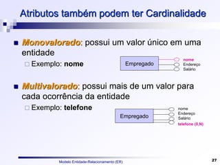 Modelo Entidade-Relacionamento (ER) 27
Atributos também podem ter Cardinalidade
 Monovalorado: possui um valor único em uma
entidade
 Exemplo: nome
 Multivalorado: possui mais de um valor para
cada ocorrência da entidade
 Exemplo: telefone
Empregado
telefone (0,N)
nome
Endereço
Salário
Empregado
nome
Endereço
Salário
 