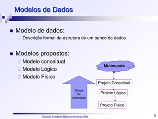 Modelo Entidade-Relacionamento (ER) 3
Modelos de Dados
 Modelo de dados:
 Descrição formal da estrutura de um banco de dados
 Modelos propostos:
 Modelo conceitual
 Modelo Lógico
 Modelo Físico
Projeto Físico
Projeto Lógico
Projeto Conceitual
Níveis
De
Abstração
Minimundo
 