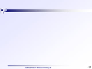 Modelo Entidade-Relacionamento (ER) 34
 