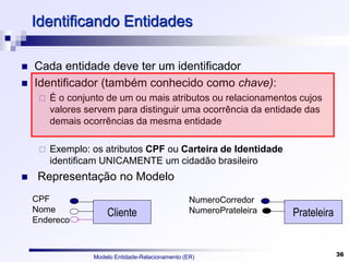 Modelo Entidade-Relacionamento (ER) 36
Identificando Entidades
 Cada entidade deve ter um identificador
 Identificador (também conhecido como chave):
 É o conjunto de um ou mais atributos ou relacionamentos cujos
valores servem para distinguir uma ocorrência da entidade das
demais ocorrências da mesma entidade
 Exemplo: os atributos CPF ou Carteira de Identidade
identificam UNICAMENTE um cidadão brasileiro
 Representação no Modelo
Cliente
CPF
Nome
Endereco
Prateleira
NumeroCorredor
NumeroPrateleira
 