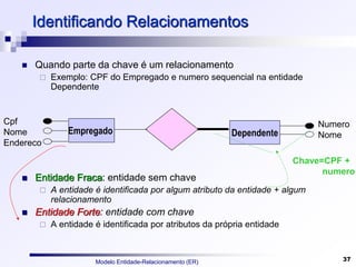 Modelo Entidade-Relacionamento (ER) 37
Identificando Relacionamentos
 Quando parte da chave é um relacionamento
 Exemplo: CPF do Empregado e numero sequencial na entidade
Dependente
 Entidade Fraca: entidade sem chave
 A entidade é identificada por algum atributo da entidade + algum
relacionamento
 Entidade Forte: entidade com chave
 A entidade é identificada por atributos da própria entidade
Empregado Dependente
Numero
Nome
Cpf
Nome
Endereco
Chave=CPF +
numero
 