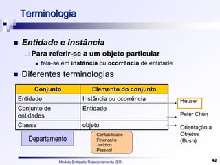 Modelo Entidade-Relacionamento (ER) 42
Terminologia
 Entidade e instância
 Para referir-se a um objeto particular
 fala-se em instância ou ocorrência de entidade
 Diferentes terminologias
Conjunto Elemento do conjunto
Entidade Instância ou ocorrência
Conjunto de
entidades
Entidade
Classe objeto
Heuser
Peter Chen
Orientação a
Objetos
(Bush)
Departamento
Contabilidade
Financeiro
Jurídico
Pessoal
 