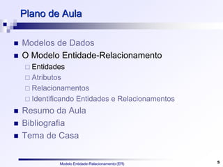 Modelo Entidade-Relacionamento (ER) 5
Plano de Aula
 Modelos de Dados
 O Modelo Entidade-Relacionamento
 Entidades
 Atributos
 Relacionamentos
 Identificando Entidades e Relacionamentos
 Resumo da Aula
 Bibliografia
 Tema de Casa
 