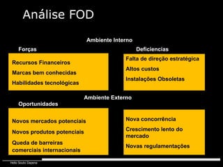 Análise FOD Ambiente Interno Recursos Financeiros Marcas bem conhecidas Habilidades tecnológicas Forças Deficiencias Ambiente Externo Oportunidades Novos mercados potenciais Novos produtos potenciais Queda de barreiras comerciais internacionais Falta de direção estratégica Altos custos Instalações Obsoletas Nova concorrência Crescimento lento do mercado Novas regulamentações 