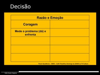 Coragem Razão e Emoção Paulo Gaudêncio – 08/05 – Café Filosófico Domingo às 22h00 na TV Cultura Mede o problema (dá) e enfrenta Decisão 