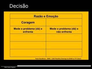 Coragem Razão e Emoção Paulo Gaudêncio – 08/05 – Café Filosófico Domingo às 22h00 na TV Cultura Mede o problema (dá) e enfrenta Mede o problema (dá) e não enfrenta Decisão 