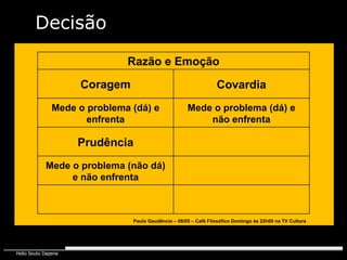 Coragem Razão e Emoção Paulo Gaudêncio – 08/05 – Café Filosófico Domingo às 22h00 na TV Cultura Covardia Mede o problema (dá) e enfrenta Prudência Mede o problema (não dá) e não enfrenta Mede o problema (dá) e não enfrenta Decisão 