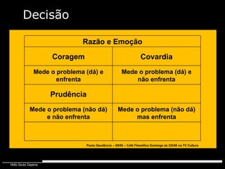 Coragem Razão e Emoção Paulo Gaudêncio – 08/05 – Café Filosófico Domingo às 22h00 na TV Cultura Covardia Mede o problema (dá) e enfrenta Prudência Mede o problema (não dá) e não enfrenta Mede o problema (dá) e não enfrenta Mede o problema (não dá) mas enfrenta Decisão 