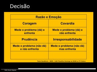 Coragem Razão e Emoção Paulo Gaudêncio – 08/05 – Café Filosófico Domingo às 22h00 na TV Cultura Covardia Mede o problema (dá) e enfrenta Prudência Mede o problema (não dá) e não enfrenta Mede o problema (dá) e não enfrenta Irresponsabilidade Mede o problema (não dá) mas enfrenta Decisão 