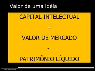 Valor de uma idéia CAPITAL INTELECTUAL = VALOR DE MERCADO -  PATRIMÔNIO LÍQUIDO 