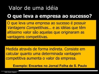 O que leva uma empresa ao sucesso é possuir  Vantagens Competitivas ... e as idéias que têm altíssimo valor são aquelas que originaram as vantagens competitivas. O que leva a empresa ao sucesso? Medida através de forma indireta. Consiste em calcular quanto uma determinada vantagem competitiva aumenta o valor da empresa. Exemplo: Encartes no Jornal Folha de S. Paulo Valor de uma idéia 