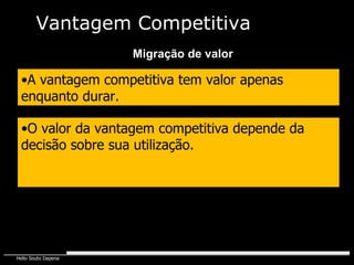 A vantagem competitiva tem valor apenas enquanto durar. O valor da vantagem competitiva depende da decisão sobre sua utilização. Migração de valor Vantagem Competitiva 