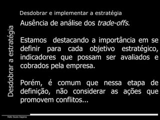 Ausência de análise dos  trade-offs . Estamos  destacando a importância em se definir para cada objetivo estratégico, indicadores que possam ser avaliados e cobrados pela empresa. Porém, é comum que nessa etapa de definição, não considerar as ações que promovem conflitos... Desdobrar e implementar a estratégia Desdobrar a estratégia 