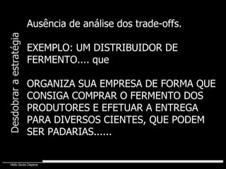 Ausência de análise dos trade-offs. EXEMPLO: UM DISTRIBUIDOR DE FERMENTO.... que ORGANIZA SUA EMPRESA DE FORMA QUE CONSIGA COMPRAR O FERMENTO DOS PRODUTORES E EFETUAR A ENTREGA PARA DIVERSOS CIENTES, QUE PODEM SER PADARIAS...... Desdobrar a estratégia 