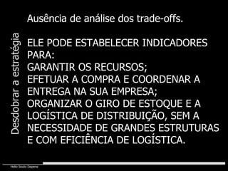 Ausência de análise dos trade-offs. ELE PODE ESTABELECER INDICADORES PARA: GARANTIR OS RECURSOS; EFETUAR A COMPRA E COORDENAR A ENTREGA NA SUA EMPRESA; ORGANIZAR O GIRO DE ESTOQUE E A LOGÍSTICA DE DISTRIBUIÇÃO, SEM A  NECESSIDADE DE GRANDES ESTRUTURAS E COM EFICIÊNCIA DE LOGÍSTICA. Desdobrar a estratégia 
