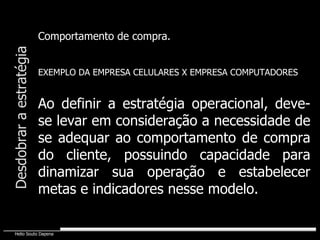 Comportamento de compra. EXEMPLO DA EMPRESA CELULARES X EMPRESA COMPUTADORES Ao definir a estratégia operacional, deve-se levar em consideração a necessidade de se adequar ao comportamento de compra do cliente, possuindo capacidade para dinamizar sua operação e estabelecer metas e indicadores nesse modelo. Desdobrar a estratégia 