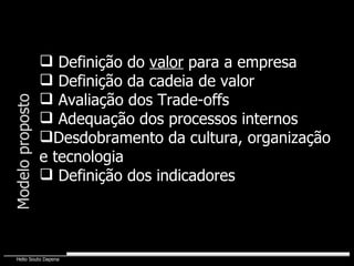 Definição do  valor  para a empresa Definição da cadeia de valor Avaliação dos Trade-offs Adequação dos processos internos Desdobramento da cultura, organização e tecnologia Definição dos indicadores Modelo proposto 