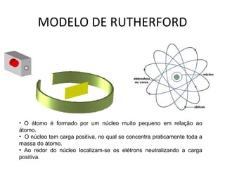 MODELO DE RUTHERFORD




• O átomo é formado por um núcleo muito pequeno em relação ao
átomo.
• O núcleo tem carga positiva, no qual se concentra praticamente toda a
massa do átomo.
• Ao redor do núcleo localizam-se os elétrons neutralizando a carga
positiva.
 