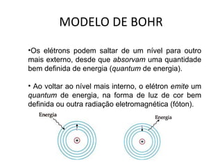 MODELO DE BOHR
•Os elétrons podem saltar de um nível para outro
mais externo, desde que absorvam uma quantidade
bem definida de energia (quantum de energia).

• Ao voltar ao nível mais interno, o elétron emite um
quantum de energia, na forma de luz de cor bem
definida ou outra radiação eletromagnética (fóton).
 