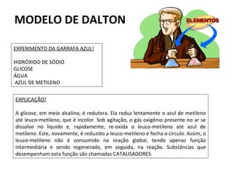 MODELO DE DALTON

EXPERIMENTO DA GARRAFA AZUL!

HIDRÓXIDO DE SÓDIO
GLICOSE
ÁGUA
AZUL DE METILENO


EXPLICAÇÃO!

A glicose, em meio alcalino, é redutora. Ela reduz lentamente o azul de metileno
até leuco-metileno, que é incolor. Sob agitação, o gás oxigênio presente no ar se
dissolve no liquido e, rapidamente, re-oxida o leuco-metileno até azul de
metileno. Este, novamente, é reduzido a leuco-metileno e fecha o circulo. Assim, o
leuco-metileno não é consumido na reação global, tendo apenas função
intermediária e sendo regenerado, em seguida, na reação. Substâncias que
desempenham esta função são chamadas CATALISADORES
 