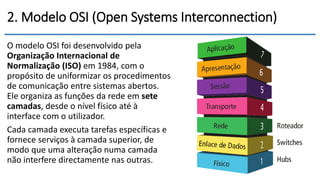 Operational Network Reference Model Comprehensive Overview of OSI and TCP/IP Network Reference Models | PDF