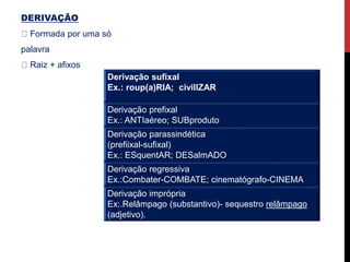 DERIVAÇÃO
Formada por uma só
palavra
Raiz + afixos
Derivação sufixal
Ex.: roup(a)RIA; civilIZAR
Derivação prefixal
Ex.: ANTIaéreo; SUBproduto
Derivação parassindética
(prefiixal-sufixal)
Ex.: ESquentAR; DESalmADO
Derivação regressiva
Ex.:Combater-COMBATE; cinematógrafo-CINEMA
Derivação imprópria
Ex:.Relâmpago (substantivo)- sequestro relâmpago
(adjetivo).
 