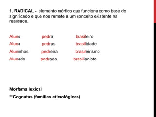 1. RADICAL - elemento mórfico que funciona como base do
significado e que nos remete a um conceito existente na
realidade.
Aluno pedra brasileiro
Aluna pedras brasilidade
Aluninhos pedreira brasileirismo
Alunado padrada brasilianista
Morfema lexical
**Cognatas (famílias etimológicas)
 