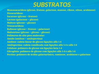 SUBSTRATOS
 Monossacarídeos (glicose, frutose, galactose, manose, ribose, xilose, arabinose)
 Dissacarídeos:
 Sacarose (glicose + frutose)
 Lactose (galactose + glicose)
 Maltose (glicose + glicose)
 Trissacarídeos:
 Rafinose (glicose + frutose + galactose)
 Maltotriose (glicose + glicose + glicose)
 Polímeros de alto peso molecular:
 Amido (amilose + amilopectina)
 Amilose: cadeia linear de glicose ligações alfa 1-4
 Amilopectina: cadeia ramificada com ligações alfa 1-4 e alfa 1-6
 Celulose: polímero de glicose em ligações beta 1-4
 Glicogênio: polímero de glicose com ligações alfa 1-4 e alfa 1-6
 Pectina: polímero de ácidos galacturônico, raminose, arabinose e galactose

 
