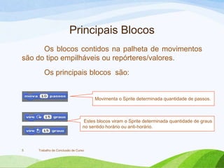 Principais Blocos
Os blocos contidos na palheta de movimentos
são do tipo empilháveis ou repórteres/valores.
Os principais blocos são:
Trabalho de Conclusão de Curso5
Movimenta o Sprite determinada quantidade de passos.
Estes blocos viram o Sprite determinada quantidade de graus
no sentido horário ou anti-horário.
 