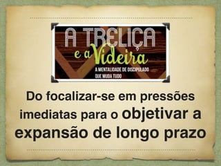 Do focalizar-se em pressões
imediatas para o objetivar a
expansão de longo prazo