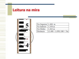 Leitura na mira
 