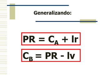 Generalizando:
PR = CA + lr
CB = PR - lv
 