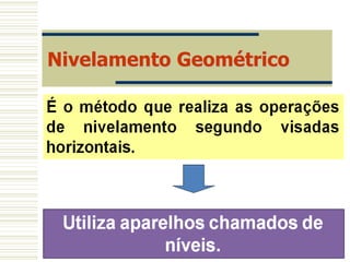 Nivelamento Geométrico
 
