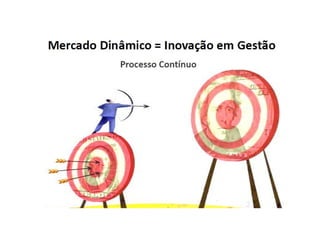 Aula2 novo perfil