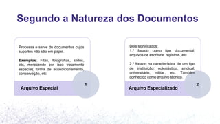 Segundo a Natureza dos Documentos
Arquivo Especial
1 2
Arquivo Especializado
Processa e serve de documentos cujos
suportes não são em papel.
Exemplos: Fitas, fotografias, slides,
etc, merecendo por isso tratamento
especial( forma de acondicionamento,
conservação, etc
Dois significados:
1.º focado como tipo documental:
arquivos de escritura, registros, etc
2.º focado na característica de um tipo
de instituição: eclesiástico, sindical,
universitário, militar, etc. Também
conhecido como arquivo técnico.
 