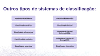 Outros tipos de sistemas de classificação:
Classificação alfabética
Classificação numérica
Classificação alfanumérica
Classificação cronológica
Classificação geográfica
Classificação ideológica
Classificação decimal
Classificação Decimal
Universal (CDU)
Classificação Decimal de
Dewey (CDD)
Classificação Automática
 