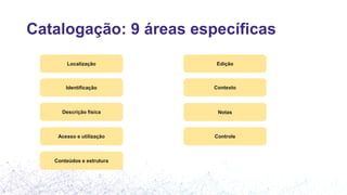 Catalogação: 9 áreas específicas
Localização
Identificação
Descrição física
Acesso e utilização
Conteúdos e estrutura
Edição
Contexto
Notas
Controle
 