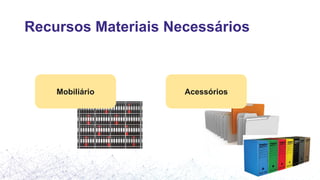 Recursos Materiais Necessários
Mobiliário Acessórios
 