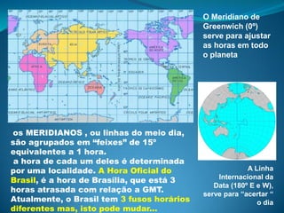 O Meridiano de
                                            Greenwich (0º)
                                            serve para ajustar
                                            as horas em todo
                                            o planeta




os MERIDIANOS , ou linhas do meio dia,
são agrupados em “feixes” de 15º
equivalentes a 1 hora.
 a hora de cada um deles é determinada
por uma localidade. A Hora Oficial do                    A Linha
Brasil, é a hora de Brasília, que está 3        Internacional da
                                               Data (180º E e W),
horas atrasada com relação a GMT.
                                            serve para “acertar “
Atualmente, o Brasil tem 3 fusos horários                   o dia
diferentes mas, isto pode mudar...
 