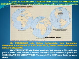 A grade de PARALELOS e MERIDIANOS forma as COORDENADAS
GEOGRÁFICAS que servem para localizar pontos sobre a superfície terrestre




                                         Fonte: Sene & Moreira



         Os PARALELOS são linhas horizontais, tem tamanhos
 diferentes e variam de 0º a 90º N ou 90º S, tendo como referência a
 linha do EQUADOR.
         Os MERIDIANOS são linhas verticais, que cruzam a Terra de um
 polo a outro. Tem sempre o mesmo tamanho e são contados a partir do
 MERIDIANO DE GREENWICH. Variam de 0º a 180º para Leste ou para
 Oeste.
 