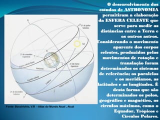 O desenvolvimento dos
                                                         estudos de ASTRONOMIA
                                                           permitiram a elaboração
                                                        da ESFERA CELESTE que
                                                                serve para medir as
                                                          distâncias entre a Terra e
                                                                     os outros astros.
                                                        Considerando o movimento
                                                                aparente dos corpos
                                                          celestes, produzidos pelos
                                                           movimentos de rotação e
                                                                    translação foram
                                                          determinados os sistemas
                                                         de referência; os paralelos
                                                                 e os meridianos, as
                                                        latitudes e as longitudes. É
                                                                desta forma que são
                                                             determinados os polos,
                                                         geográfico e magnético, os
Fonte: Bocchichio, V.R - Atlas do Mundo Atual , Atual     círculos máximos, como o
                                                                Equador, Trópicos e
                                                                    Círculos Polares.
 