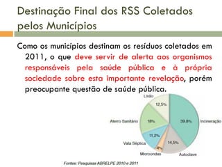 Destinação Final dos RSS Coletados
pelos Municípios
Como os municípios destinam os resíduos coletados em
2011, o que deve servir de alerta aos organismos
responsáveis pela saúde pública e à própria
sociedade sobre esta importante revelação, porém
preocupante questão de saúde pública.

 